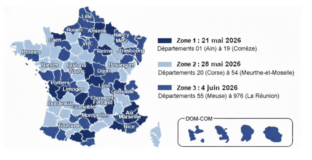 Capture decran 2026 02 15 a 22.04.46 | How to File Your Annual Income Tax Declaration in France - 2026 Guide 